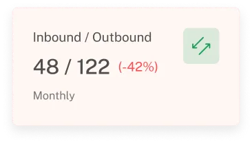 Paid Users